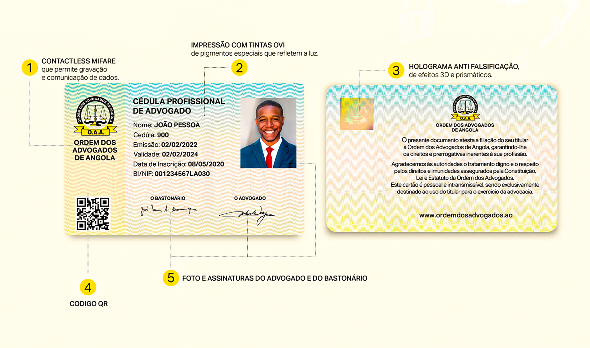 CEDULA DO ADVOGADO